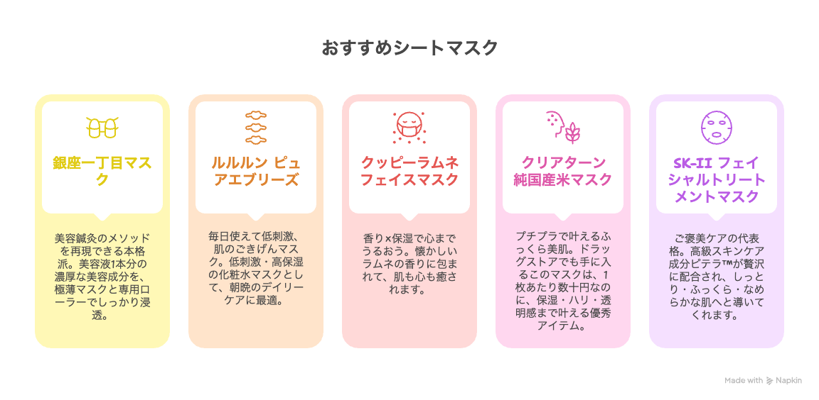 50代 シートマスク おすすめ